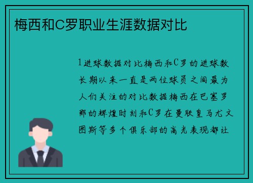 梅西和C罗职业生涯数据对比